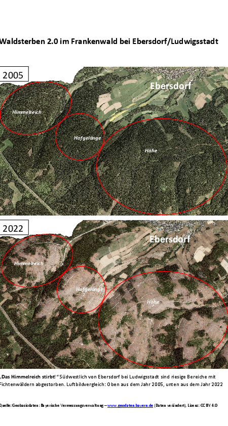Luftbildvergleich 2005 und 2022 Zwei Luftbilder zum Vergleich. Auf dem einen ist überwiegend Wald zu sehen. Auf dem anderen die gleiche Landschaft mit riesigen braunen Kahlflächen.